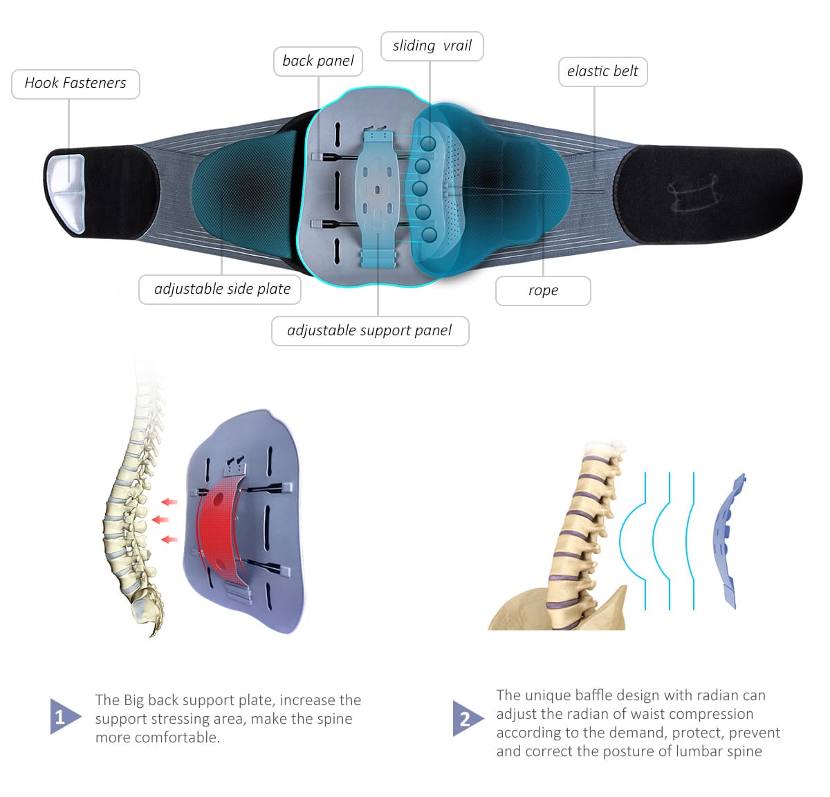 Lannistar Back Support Belt, Heatable Back Waist Brace with Compression for Lower Back Pain Relief